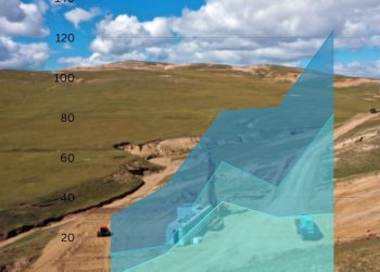 Mongolia Unveils Oyut Copper Deposit with 357 Million Tons of Ore