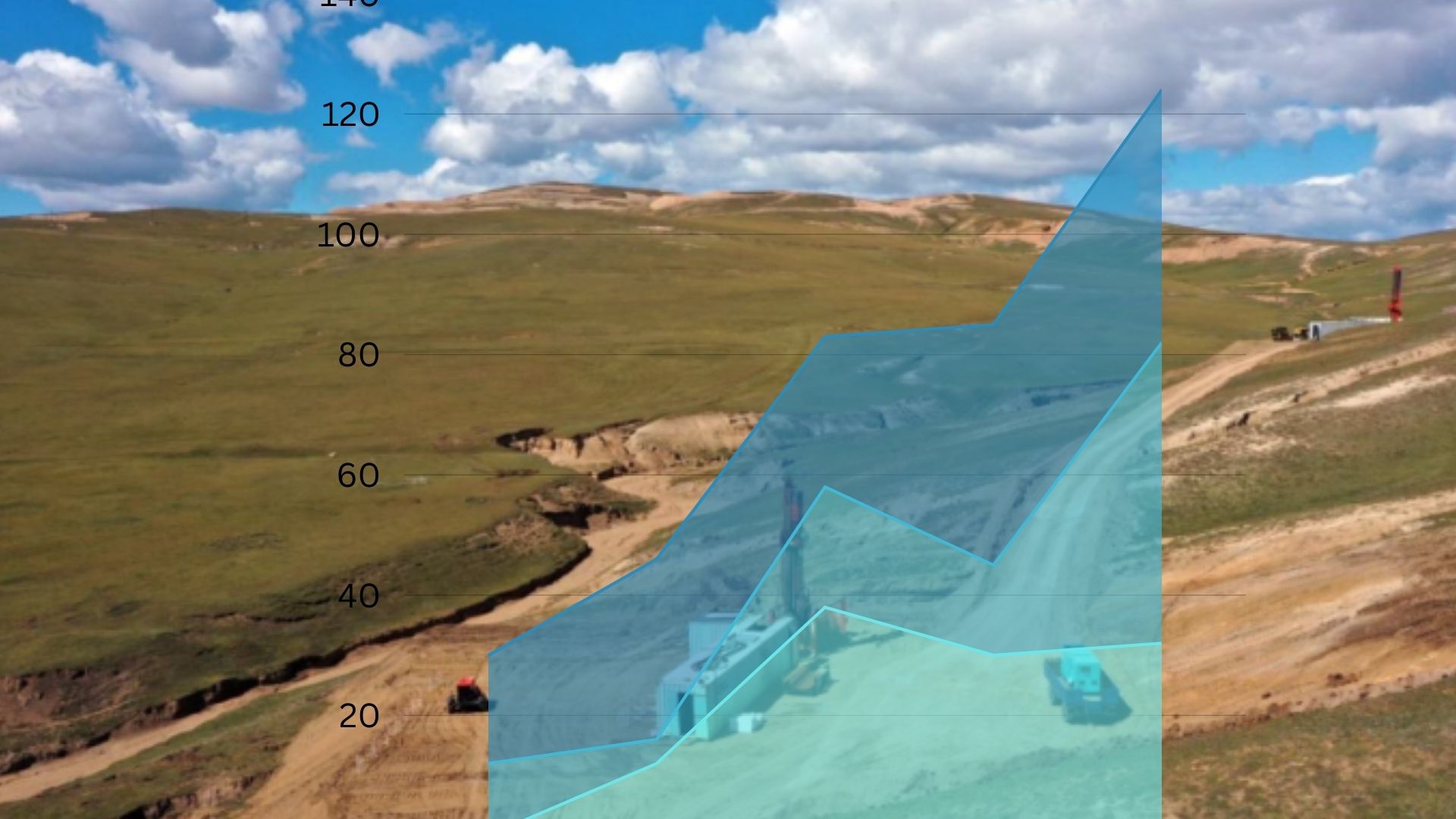 Mongolia Unveils Oyut Copper Deposit with 357 Million Tons of Ore