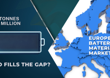 Europe’s Energy Metals Crisis: Between Policy Ambition and Market Reality