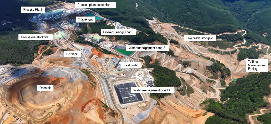 Eldorado Gold Reports Progress on Skouries Project and Q2 2026 Financial Results