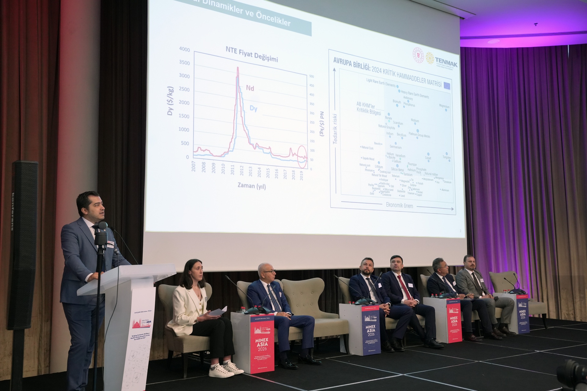 Türkiye’s R&D and Production Vision in the Rare Earth Elements Ecosystem